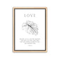Faith Hope Pray Canvas Set